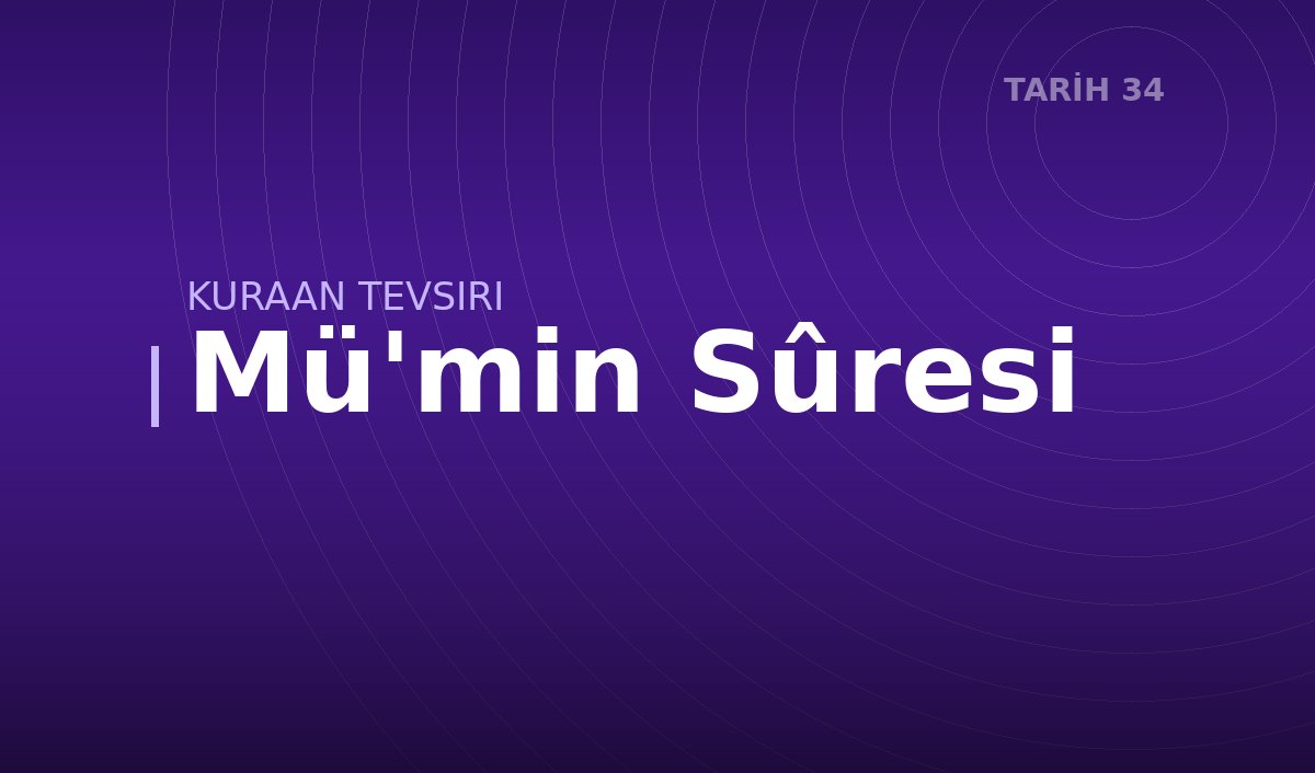 Mü'min Sûresi