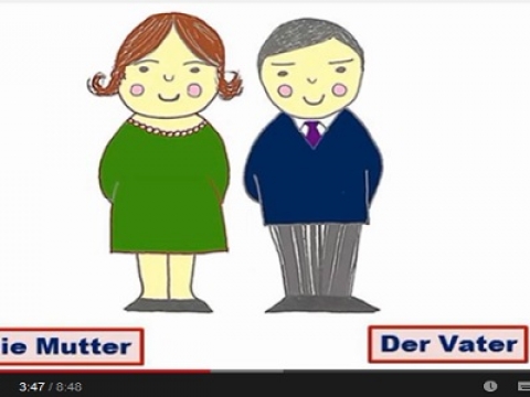 Hallo Kinder, wir lernen deutsch