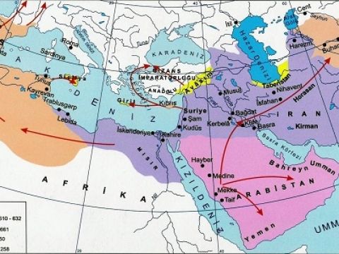 İslâm Tarihi