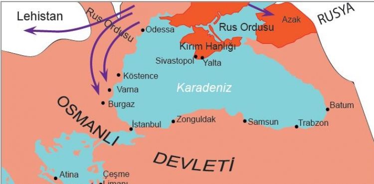 Gerileme Dönemi Osmanlı Devleti