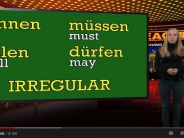 German Lesson 19 - The modal verb: Knnen 