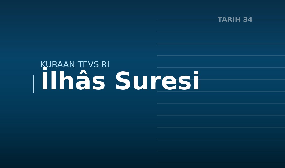 İlhâs Suresi