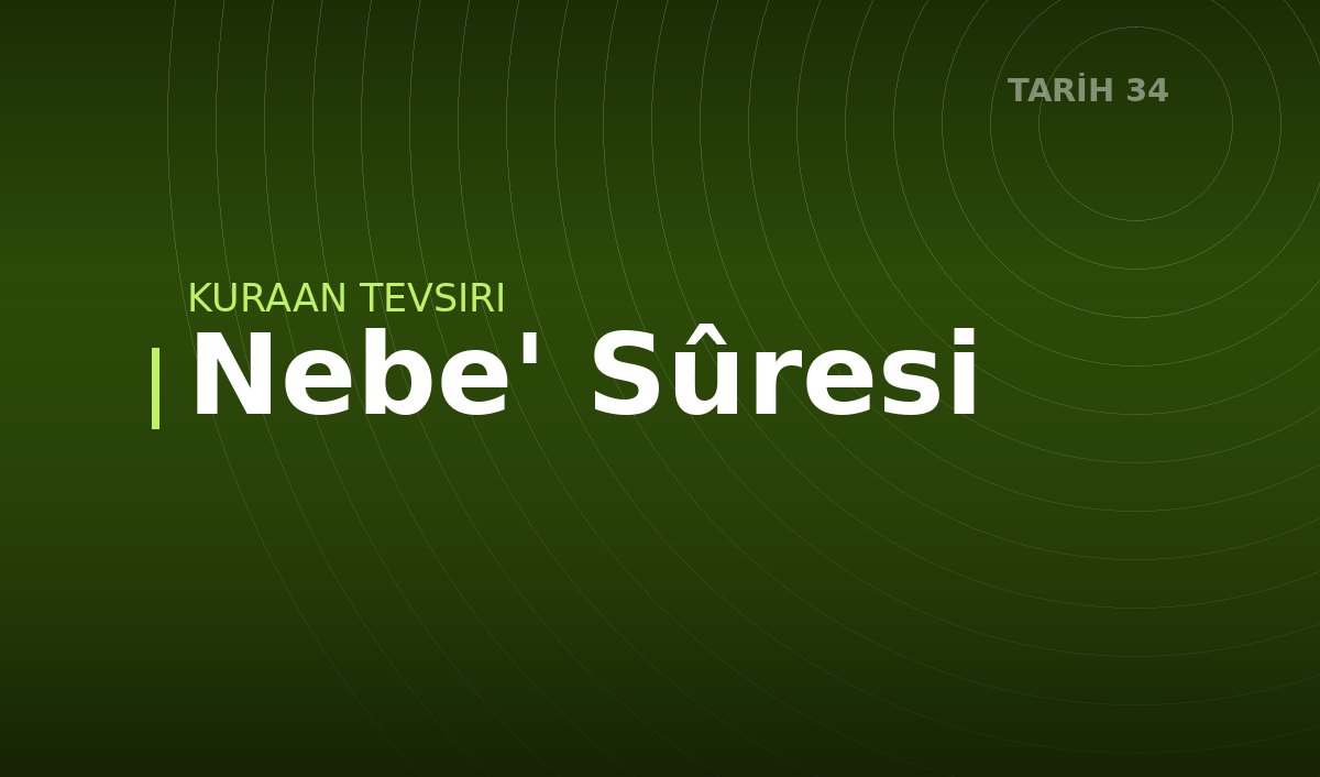 Nebe' Sûresi