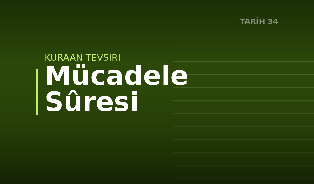 Mücadele Sûresi