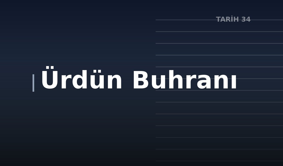 Ürdün Buhranı