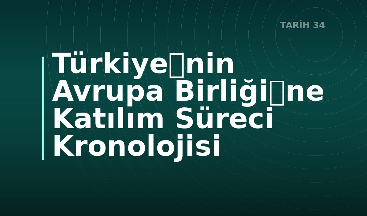 Türkiyenin Avrupa Birliğine Katılım Süreci Kronolojisi