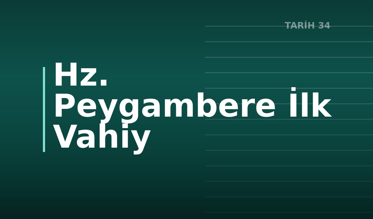 Hz. Peygambere İlk Vahiy