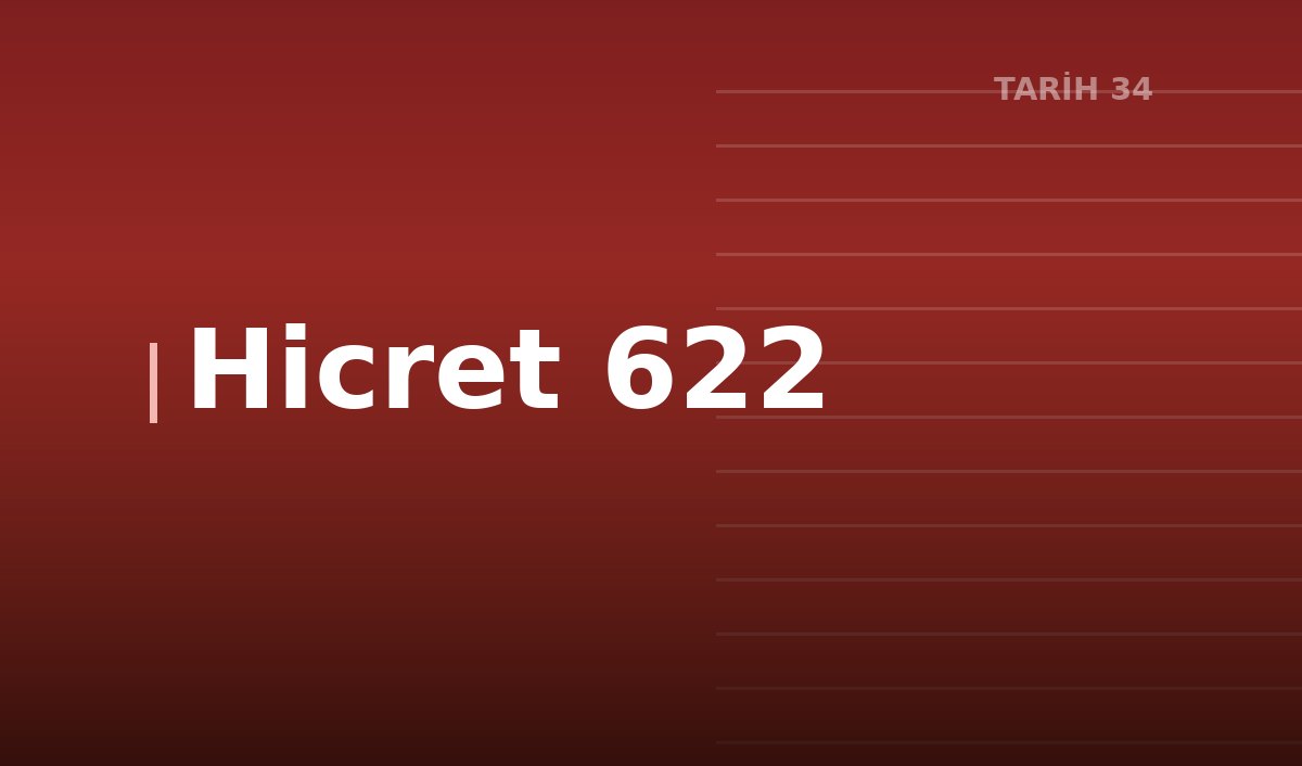 Hicret 622