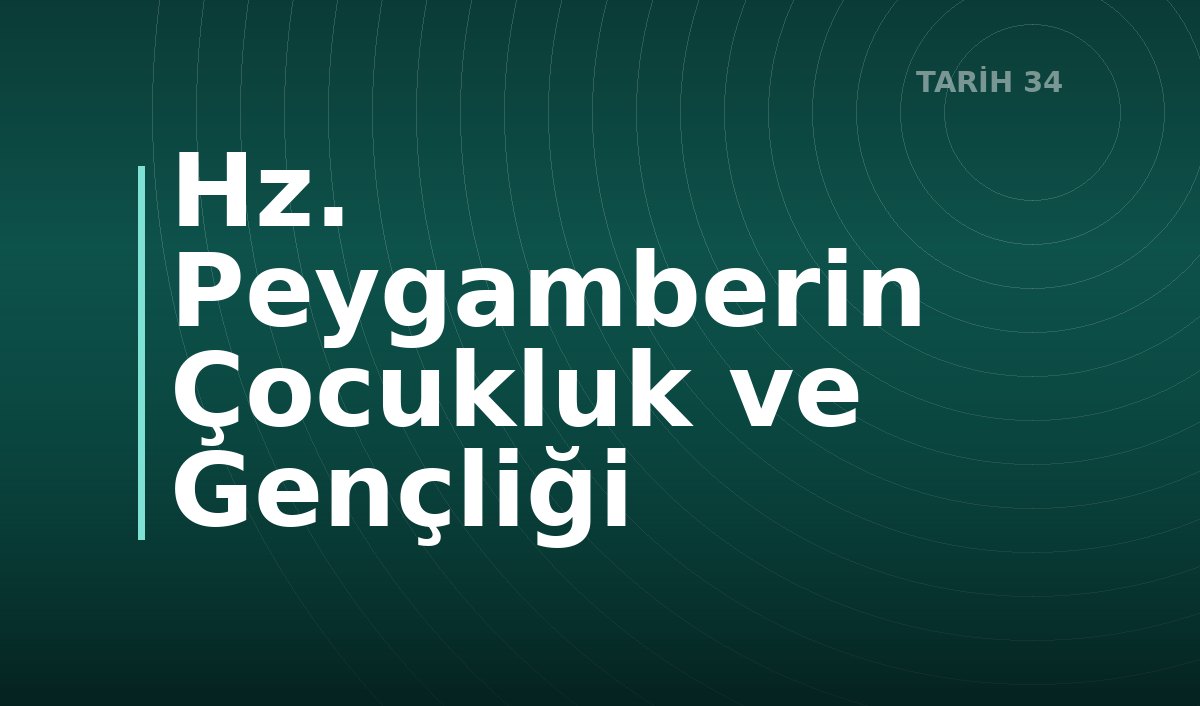 Hz. Peygamberin Çocukluk ve Gençliği