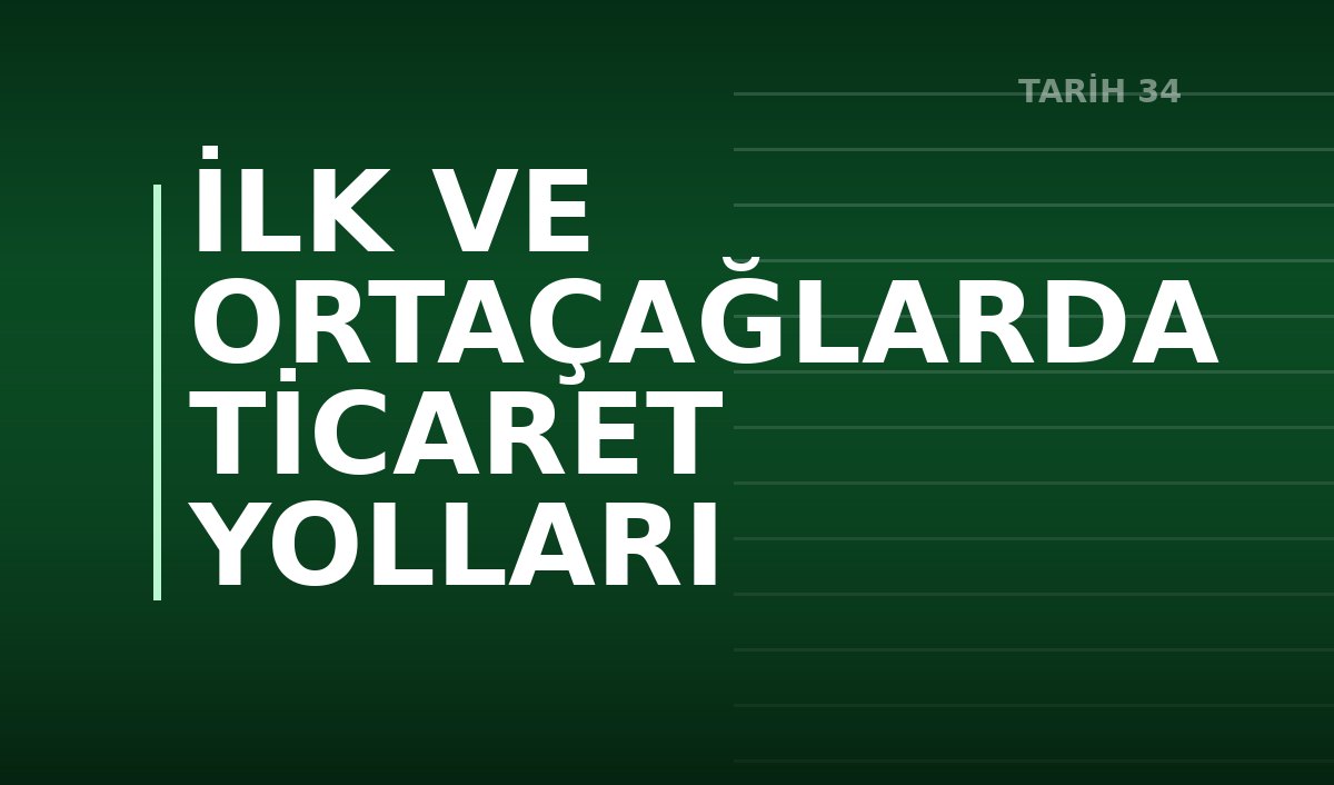 İLK VE ORTAÇAĞLARDA TİCARET YOLLARI