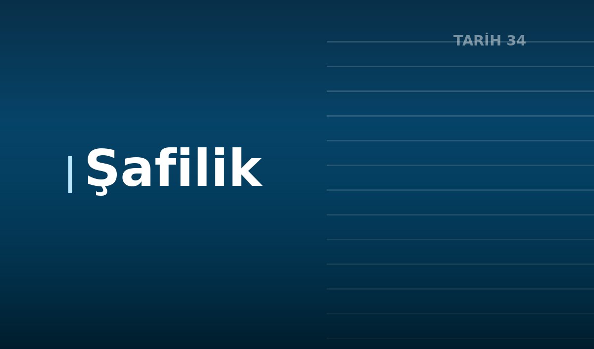 Şafilik