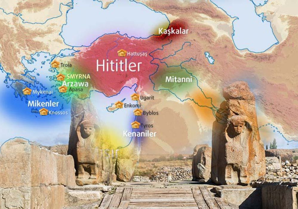 Anadolu Uygarlıkları; Hititler, Lidyalılar, Urartular, Frigler, İyonyalılar