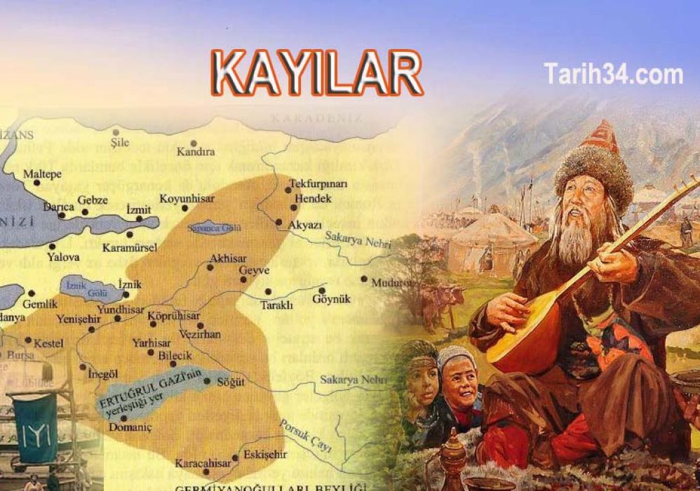 Osmanlı Devleti'nin Kuruluşu ve Kayılar