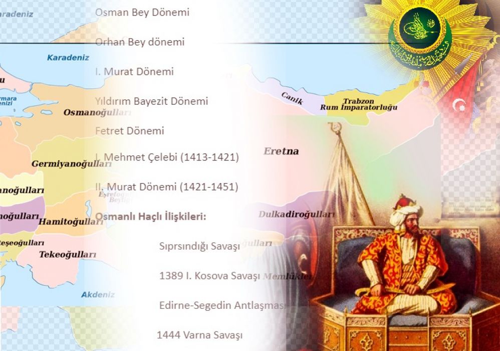 Kuruluş Dönemi Osmanlı Devleti