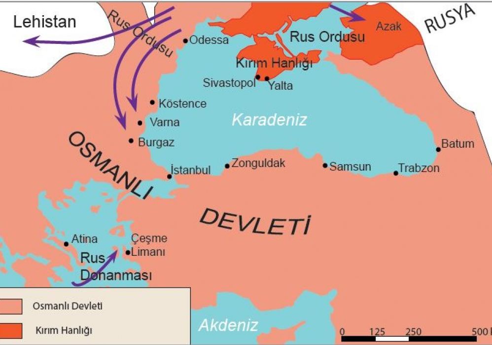 Gerileme Dönemi Osmanlı Devleti