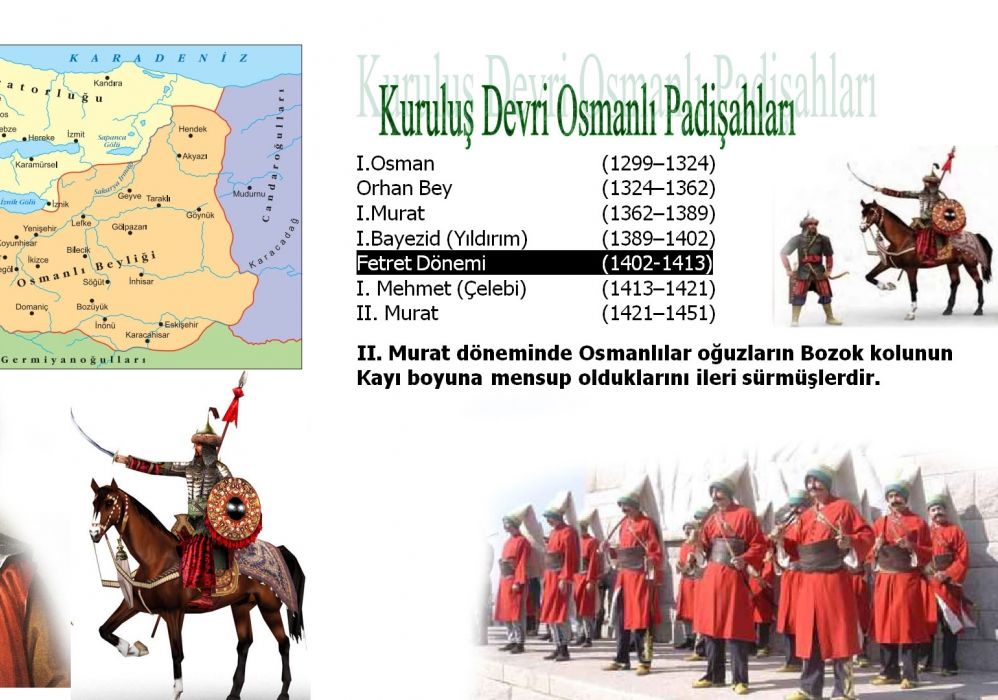 Kuruluş Dönemi Osmanlı Padişahları