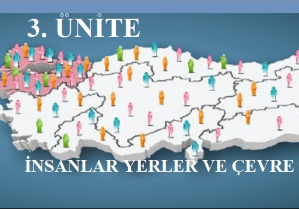 7. SINIF SOSYAL BİLGİLER -  .3 ÜNİTE: Öğrenci Ders Çalışma Notu