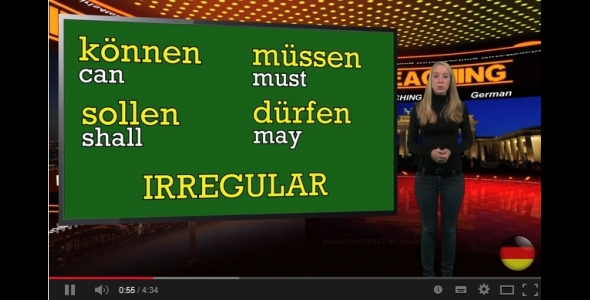 German Lesson 19 - The modal verb: Können 
